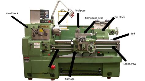 lathe machine with parts name